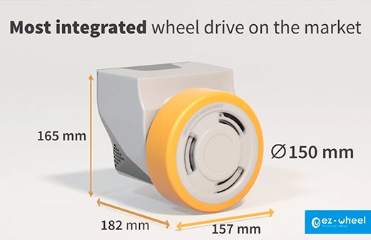 Realisation video 3D concept ezwheel