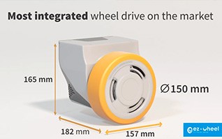 Realisation video 3D concept ezwheel vignette