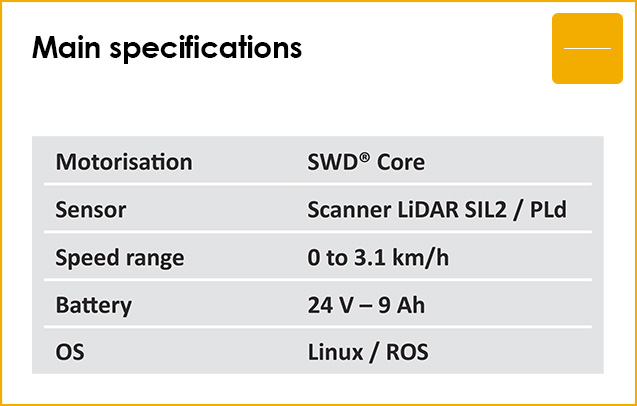 table-swd-150