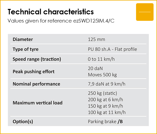 table-swd-125