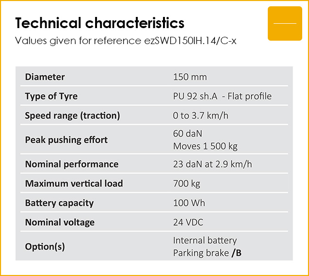 table-swd-125